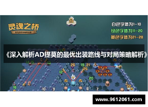 《深入解析AD提莫的最优出装路线与对局策略解析》