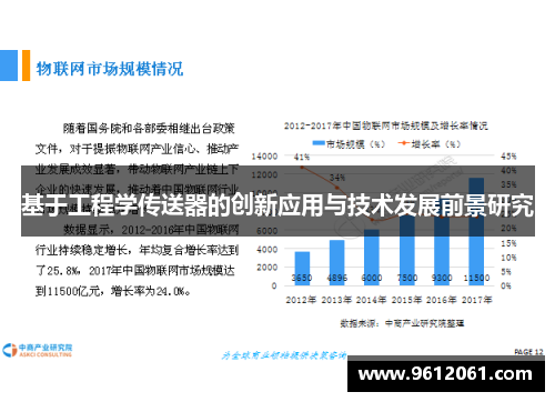 基于工程学传送器的创新应用与技术发展前景研究